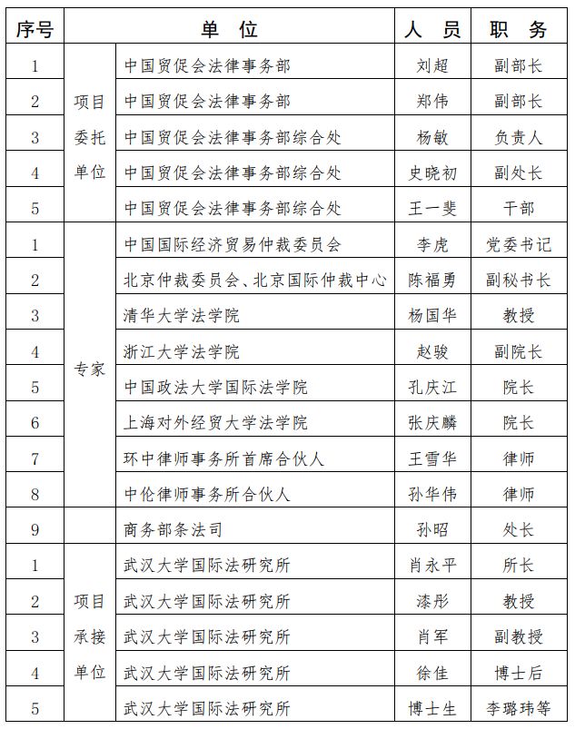 谈球吧体育